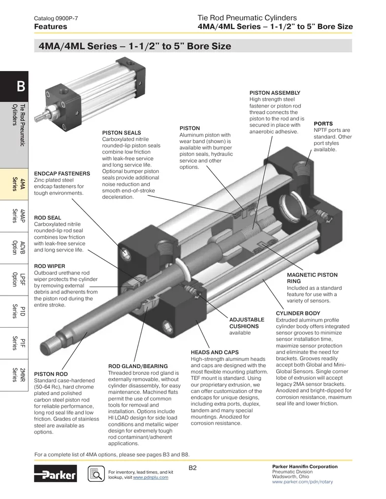 Cilindros Tirante Série 4MA/4ML – Padrão NFPA
